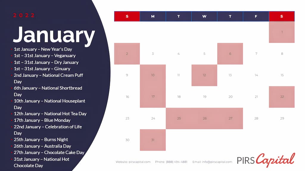 The Retail Marketing Calendar January 2022