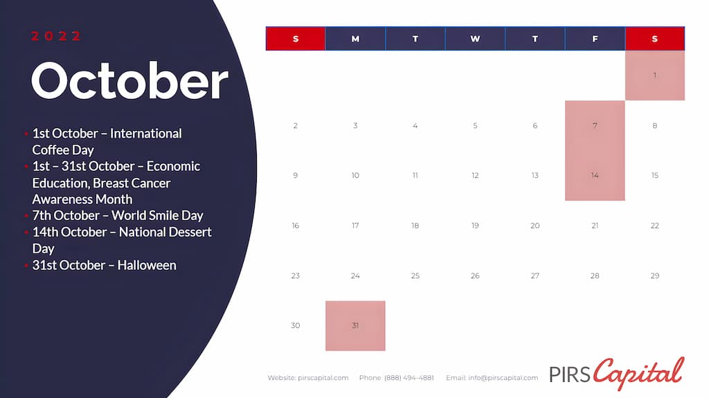 The Retail Marketing Calendar October 2022