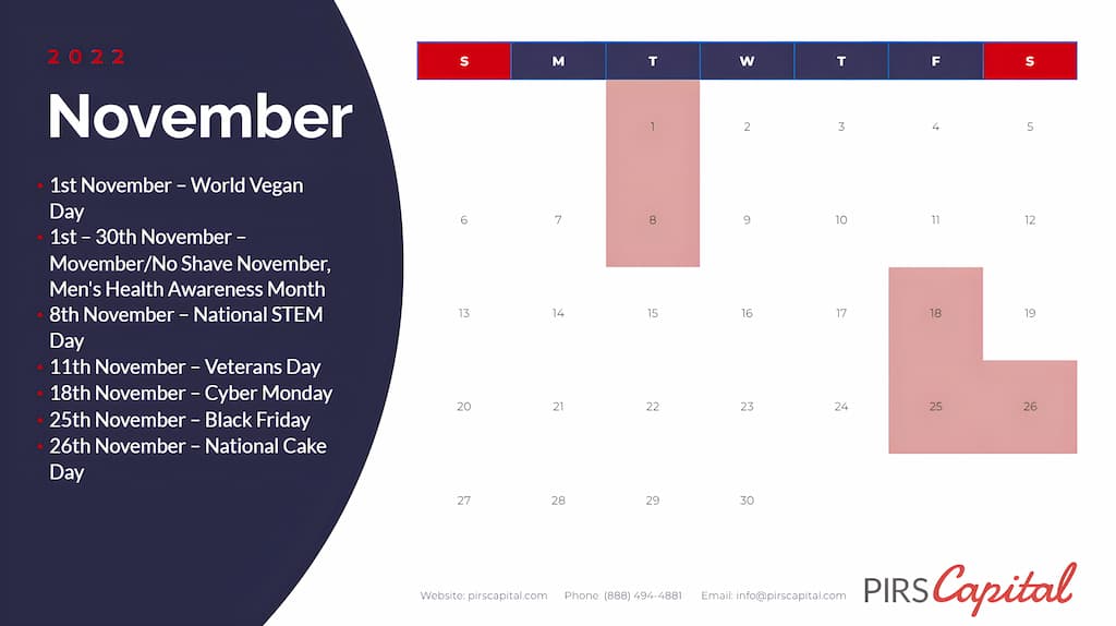 The Retail Marketing Calendar November 2022