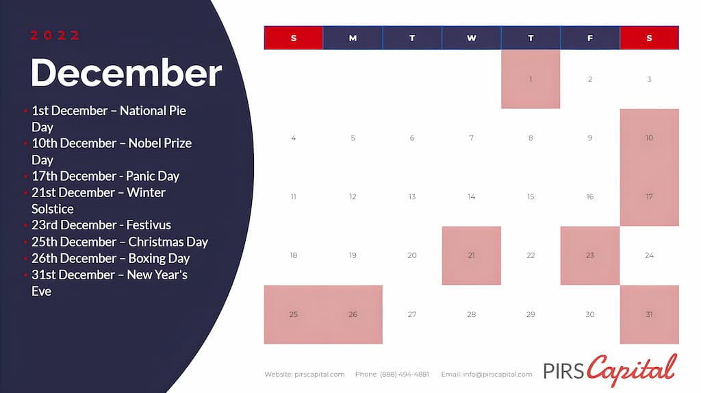 The Retail Marketing Calendar December 2022