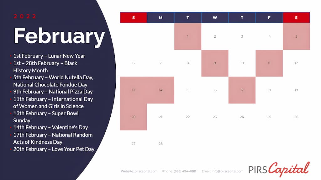 The Retail Marketing Calendar February 2022