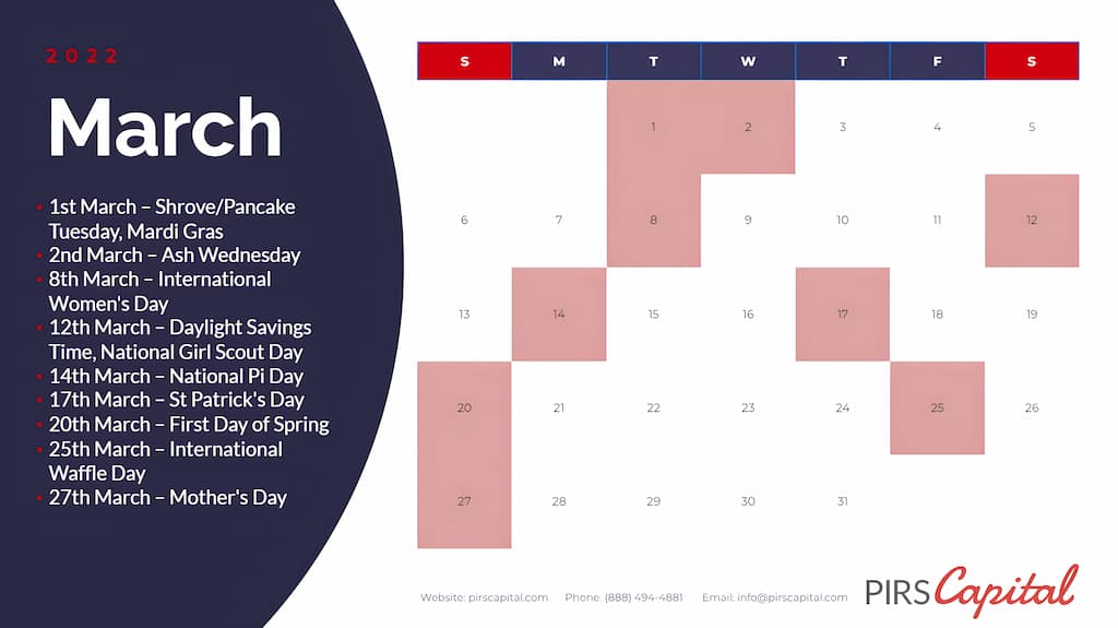 The Retail Marketing Calendar March 2022