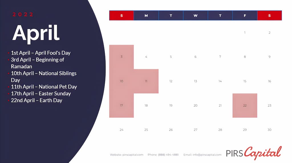 The Retail Marketing Calendar April 2022