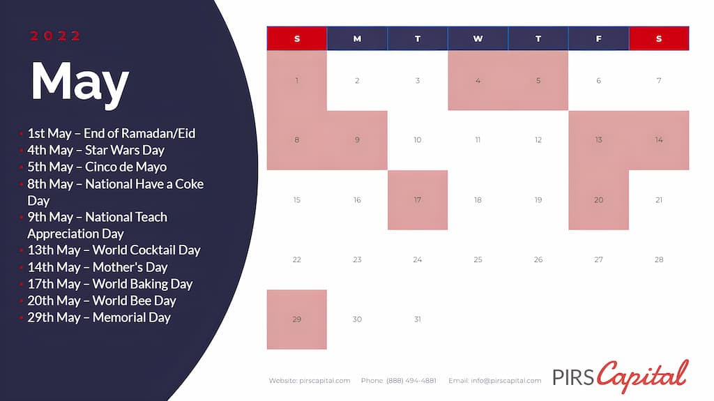 The Retail Marketing Calendar May 2022