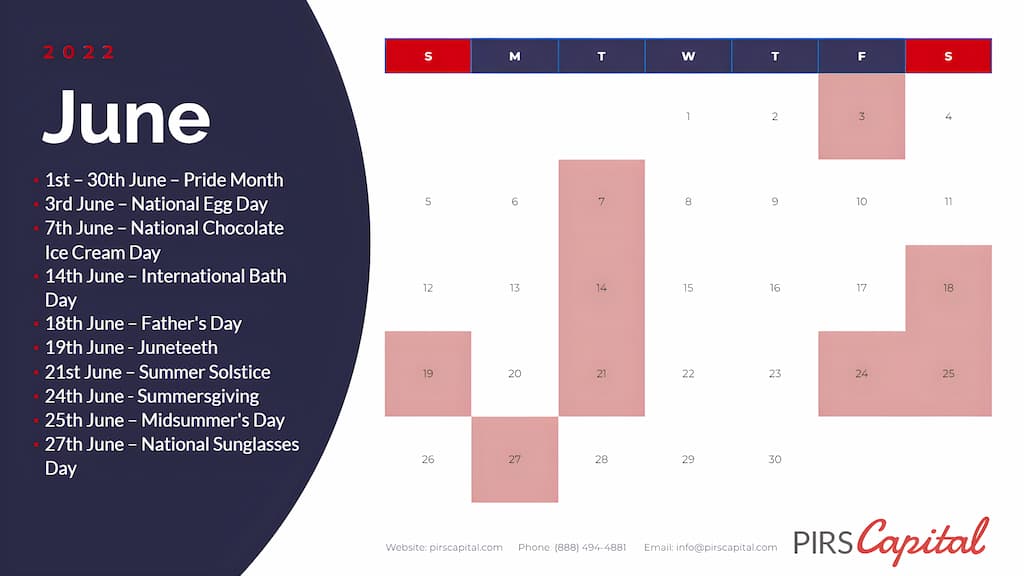 The Retail Marketing Calendar June 2022