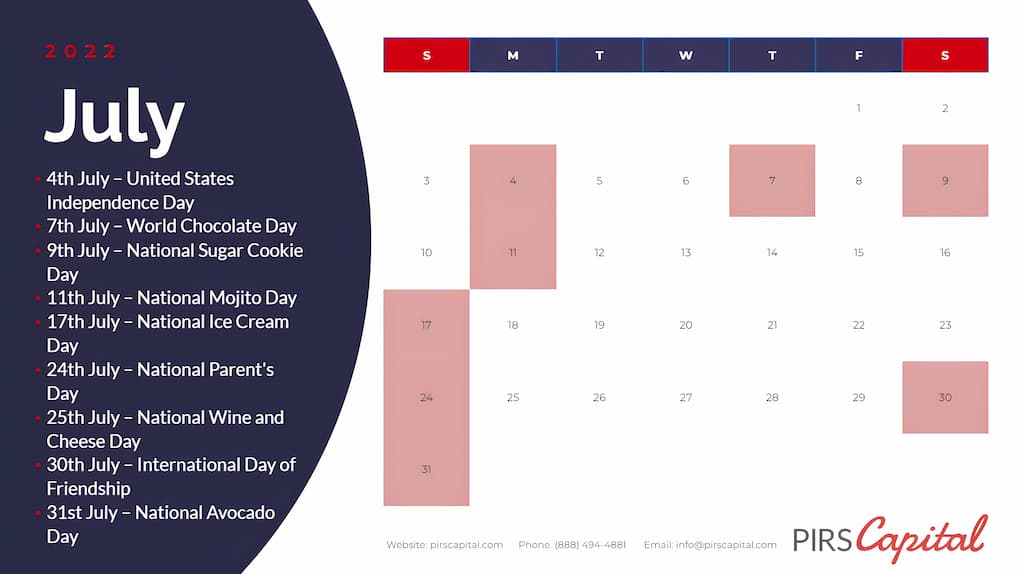 The Retail Marketing Calendar July 2022