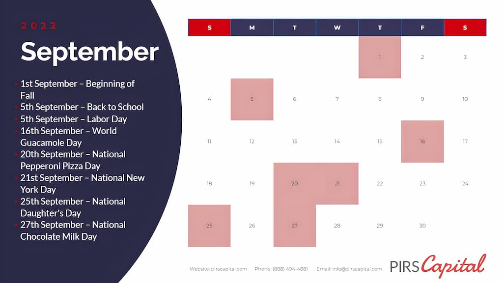 The Retail Marketing Calendar September 2022